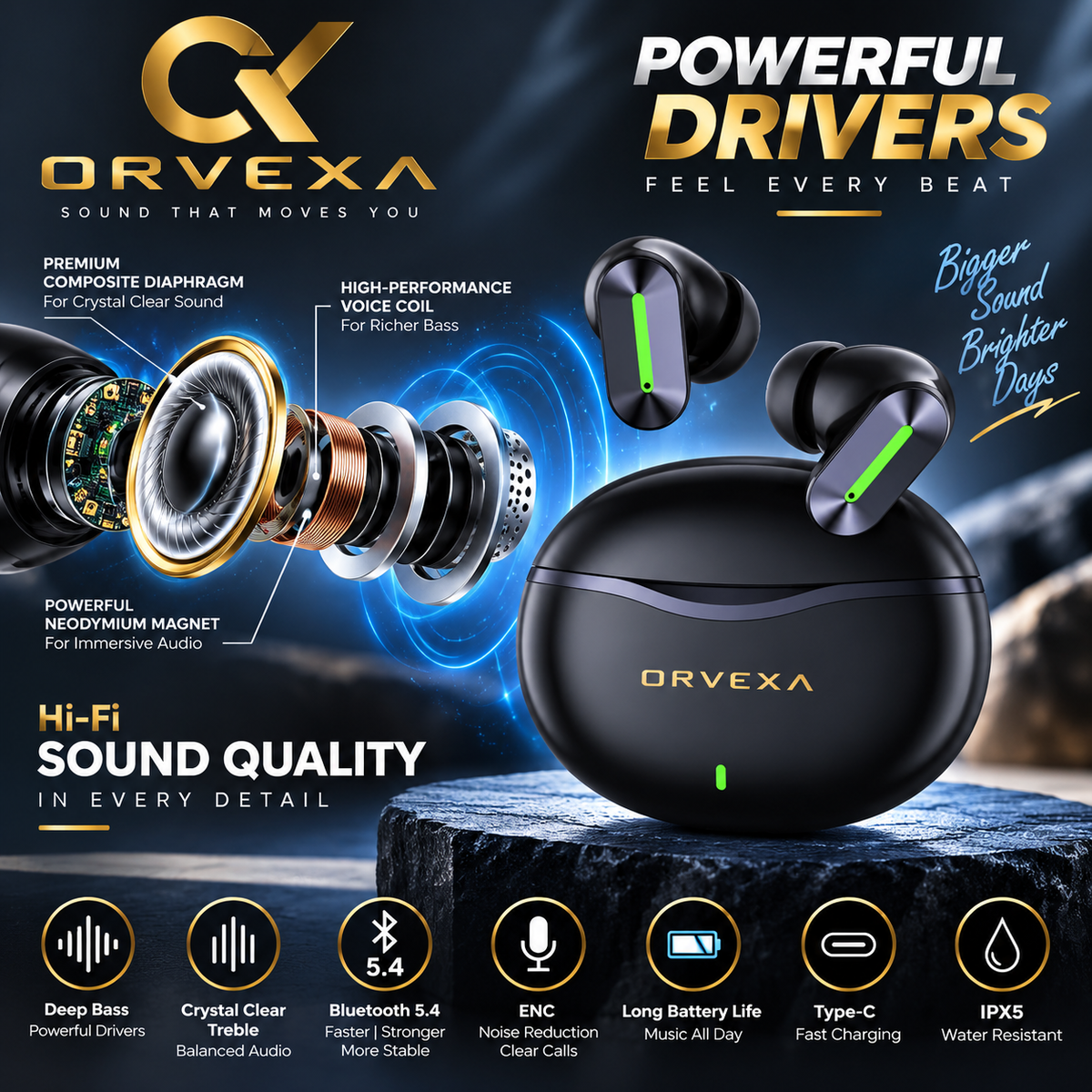 ORVEXA Firefly Earbud – 50 Hrs Playtime, 13 mm Driver, Black